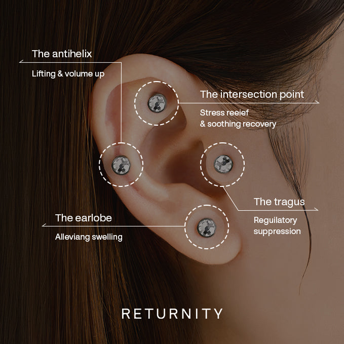 RETURNITY Ear Therapy 1 Sheet (6P) - Silver