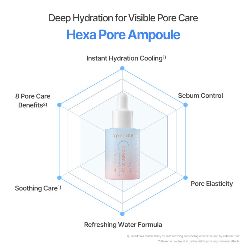 Aperire Spa relief be frozen pore mask 120g