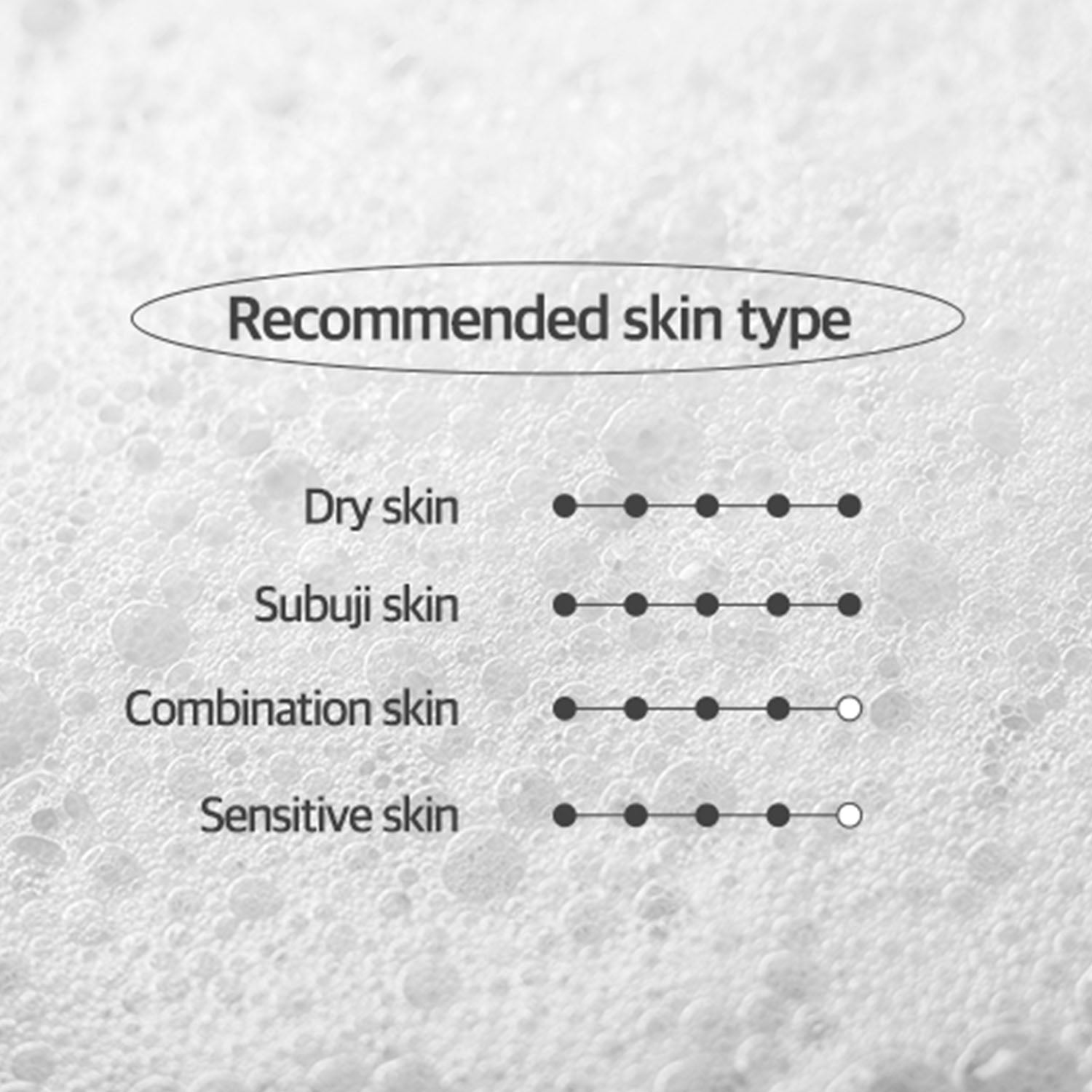 MIXSOON Centella Cleansing Foam [150ml]