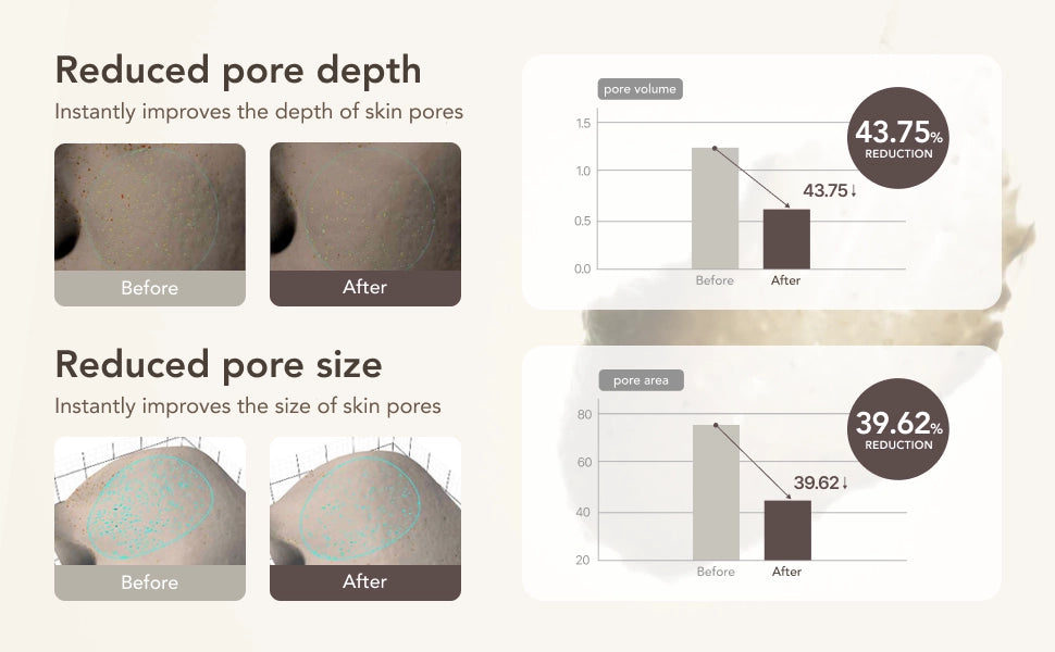 RETURNITY Adlay Skin Clean Pack 120g