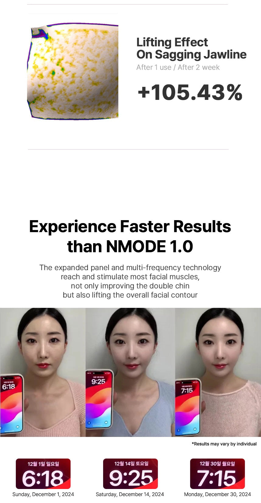BEAUND Nmode Pro
