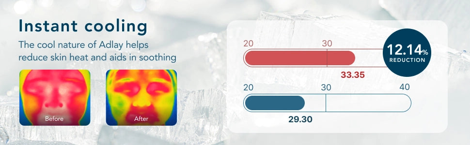 RETURNITY Adlay Skin Clean Pack 120g