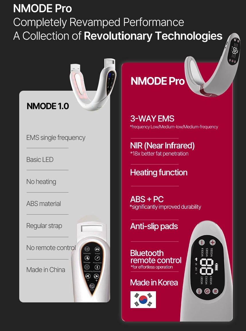BEAUND Nmode Pro