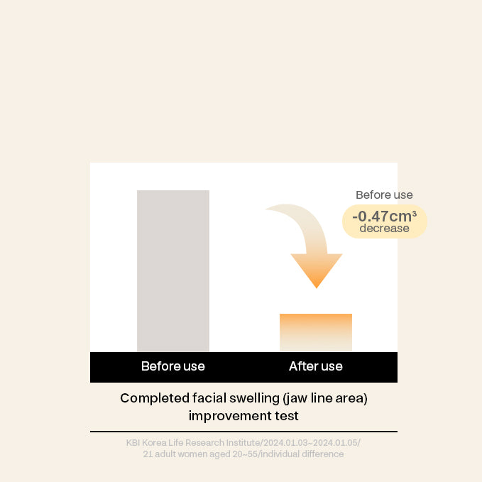 RETURNITY Ear Therapy 1 Sheet (6P) - Silver