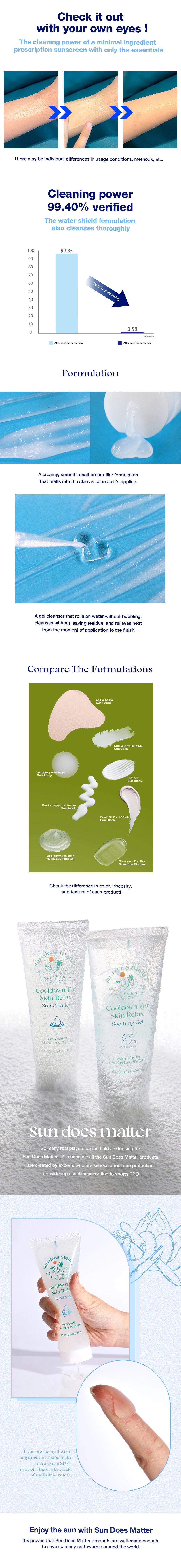 SDM Cooldown For Skin Relax Sun Cleaner (150ml)