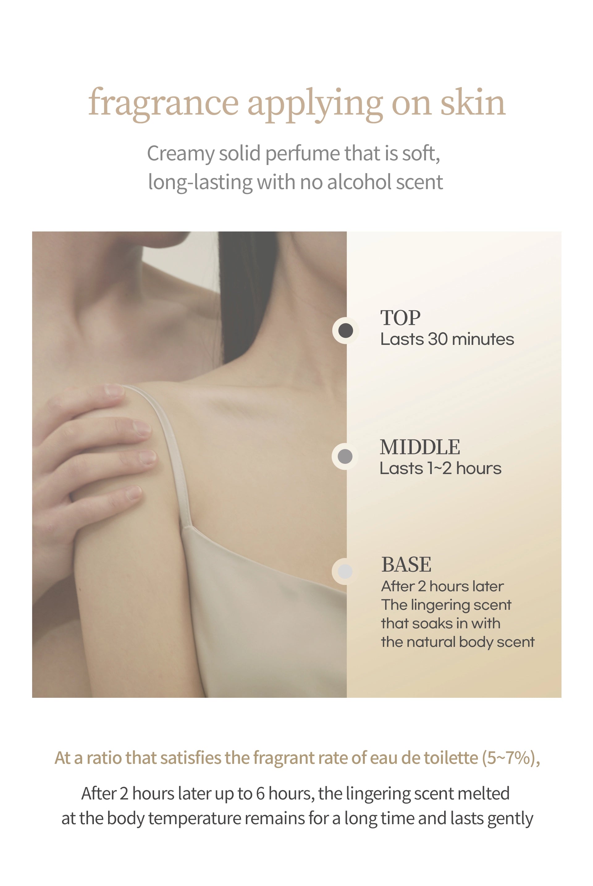 TAMNIQ Loself Solid Perfume (Woman/Man) 30ml