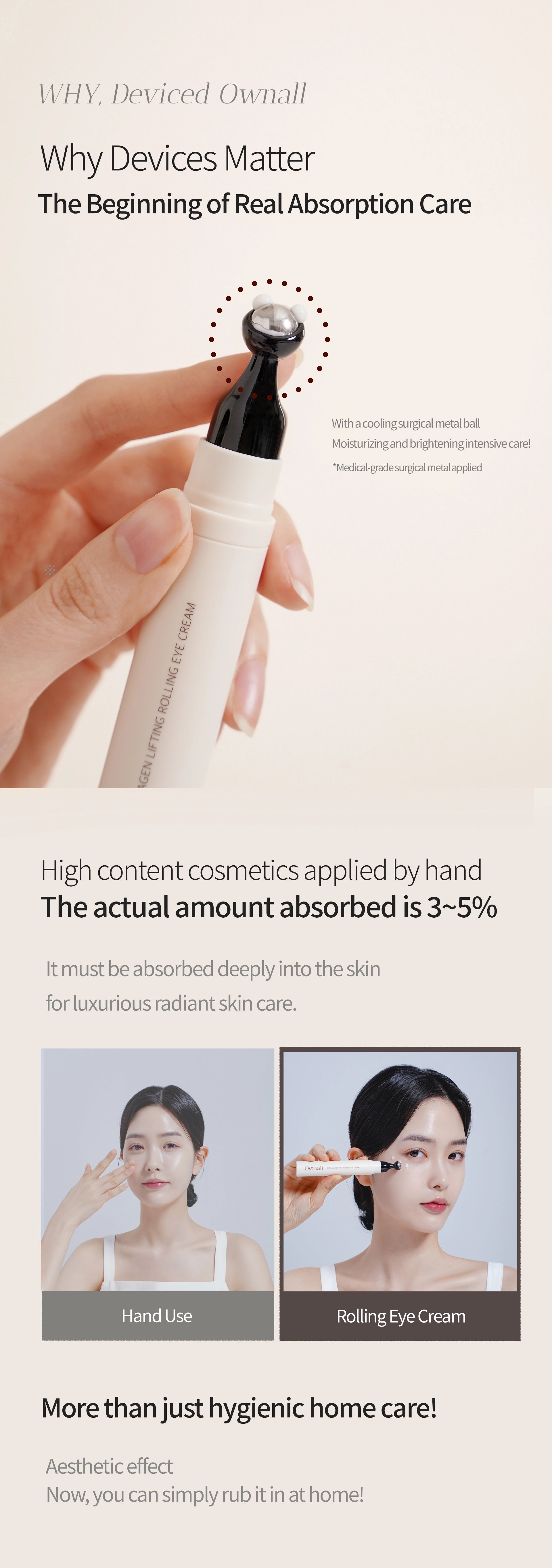 OWNALL Collagen Lifting  Rolling Eye Cream