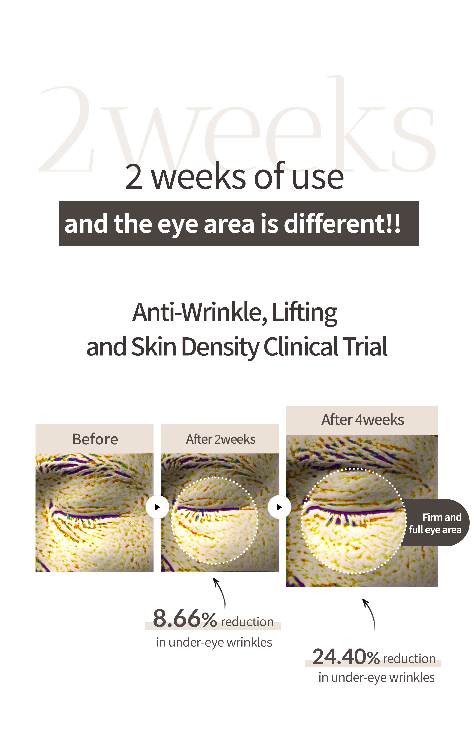 OWNALL Collagen Lifting  Rolling Eye Cream