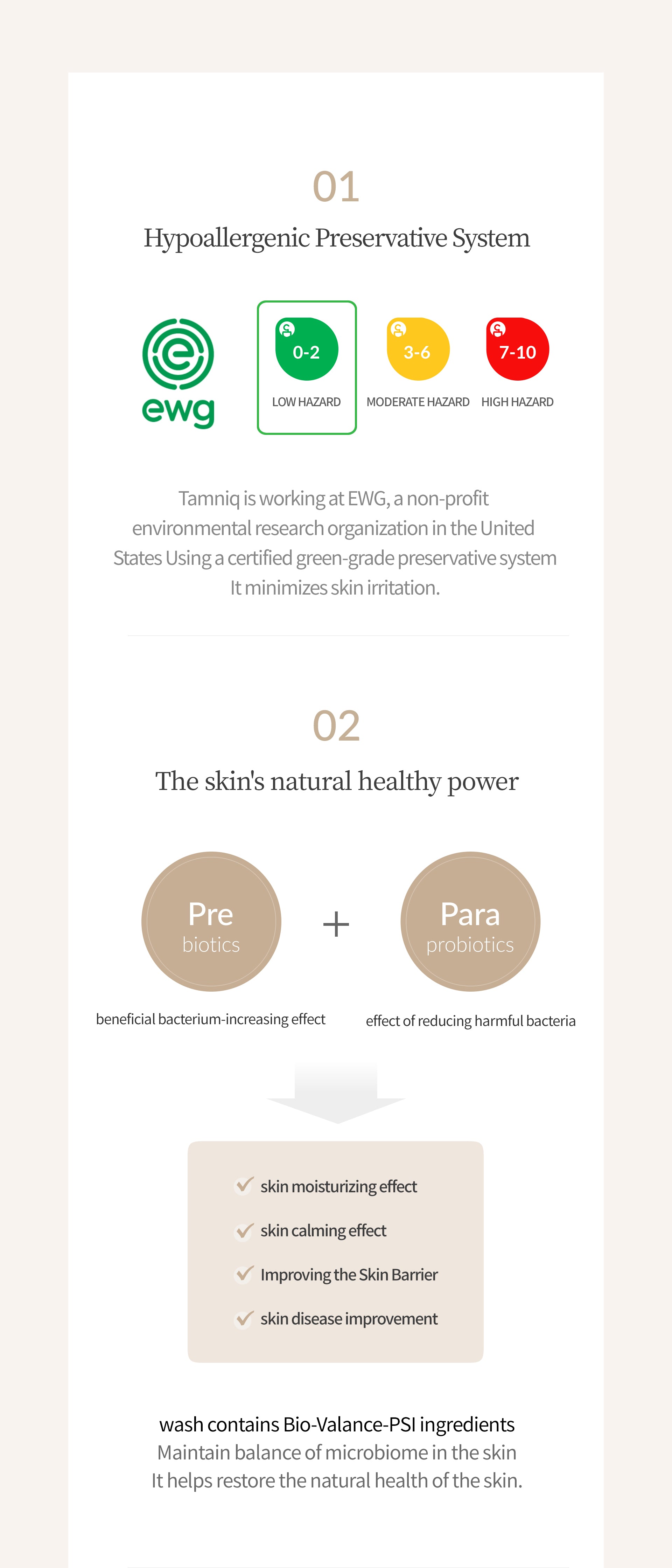 TAMNIQ Perfume Body Wash 500ml